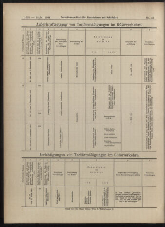 Verordnungs-Blatt für Eisenbahnen und Schiffahrt: Veröffentlichungen in Tarif- und Transport-Angelegenheiten 19040414 Seite: 16