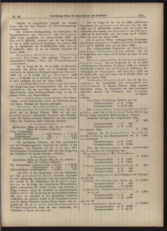 Verordnungs-Blatt für Eisenbahnen und Schiffahrt: Veröffentlichungen in Tarif- und Transport-Angelegenheiten 19040421 Seite: 15