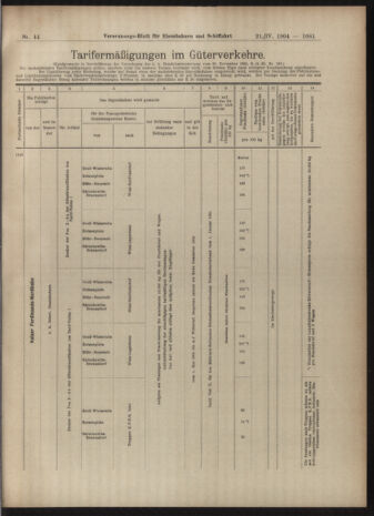 Verordnungs-Blatt für Eisenbahnen und Schiffahrt: Veröffentlichungen in Tarif- und Transport-Angelegenheiten 19040421 Seite: 25