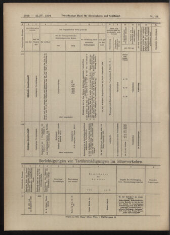 Verordnungs-Blatt für Eisenbahnen und Schiffahrt: Veröffentlichungen in Tarif- und Transport-Angelegenheiten 19040421 Seite: 32