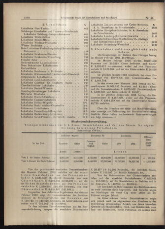 Verordnungs-Blatt für Eisenbahnen und Schiffahrt: Veröffentlichungen in Tarif- und Transport-Angelegenheiten 19040421 Seite: 4