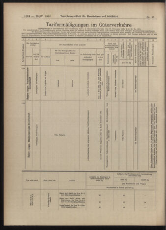 Verordnungs-Blatt für Eisenbahnen und Schiffahrt: Veröffentlichungen in Tarif- und Transport-Angelegenheiten 19040423 Seite: 16