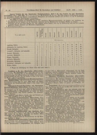 Verordnungs-Blatt für Eisenbahnen und Schiffahrt: Veröffentlichungen in Tarif- und Transport-Angelegenheiten 19040426 Seite: 11