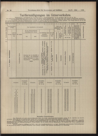 Verordnungs-Blatt für Eisenbahnen und Schiffahrt: Veröffentlichungen in Tarif- und Transport-Angelegenheiten 19040426 Seite: 13