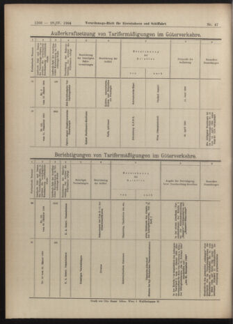 Verordnungs-Blatt für Eisenbahnen und Schiffahrt: Veröffentlichungen in Tarif- und Transport-Angelegenheiten 19040428 Seite: 16