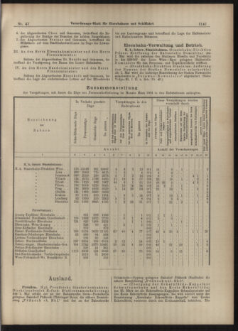 Verordnungs-Blatt für Eisenbahnen und Schiffahrt: Veröffentlichungen in Tarif- und Transport-Angelegenheiten 19040428 Seite: 3