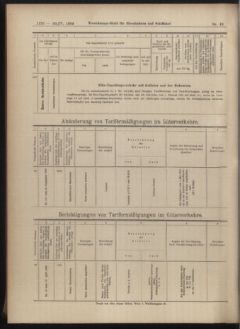 Verordnungs-Blatt für Eisenbahnen und Schiffahrt: Veröffentlichungen in Tarif- und Transport-Angelegenheiten 19040430 Seite: 16