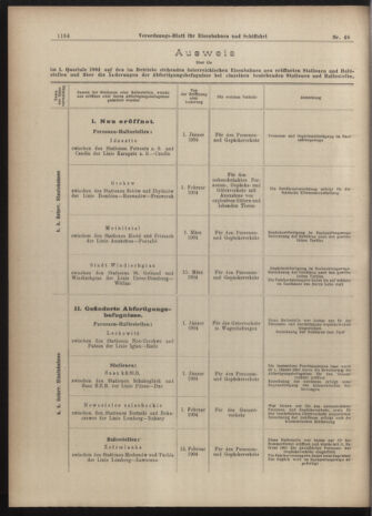 Verordnungs-Blatt für Eisenbahnen und Schiffahrt: Veröffentlichungen in Tarif- und Transport-Angelegenheiten 19040430 Seite: 4