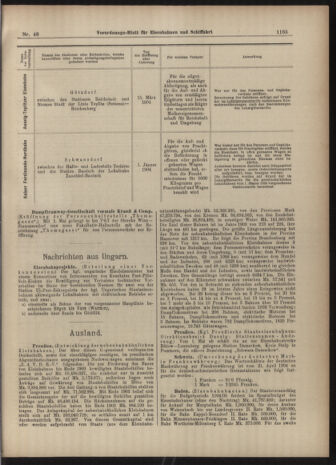 Verordnungs-Blatt für Eisenbahnen und Schiffahrt: Veröffentlichungen in Tarif- und Transport-Angelegenheiten 19040430 Seite: 5