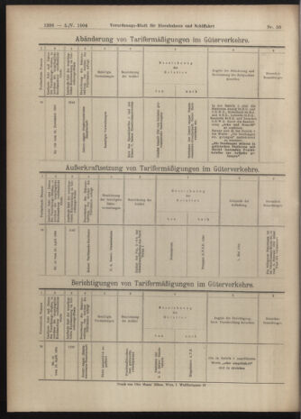 Verordnungs-Blatt für Eisenbahnen und Schiffahrt: Veröffentlichungen in Tarif- und Transport-Angelegenheiten 19040505 Seite: 16