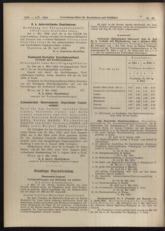 Verordnungs-Blatt für Eisenbahnen und Schiffahrt: Veröffentlichungen in Tarif- und Transport-Angelegenheiten 19040505 Seite: 8