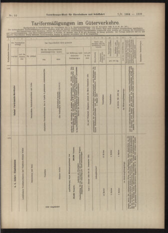 Verordnungs-Blatt für Eisenbahnen und Schiffahrt: Veröffentlichungen in Tarif- und Transport-Angelegenheiten 19040507 Seite: 11