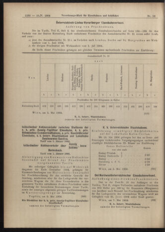 Verordnungs-Blatt für Eisenbahnen und Schiffahrt: Veröffentlichungen in Tarif- und Transport-Angelegenheiten 19040510 Seite: 6