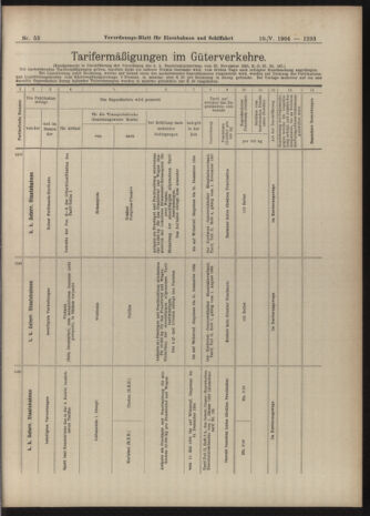 Verordnungs-Blatt für Eisenbahnen und Schiffahrt: Veröffentlichungen in Tarif- und Transport-Angelegenheiten 19040510 Seite: 9