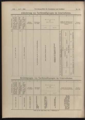 Verordnungs-Blatt für Eisenbahnen und Schiffahrt: Veröffentlichungen in Tarif- und Transport-Angelegenheiten 19040512 Seite: 12