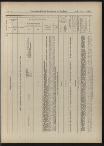 Verordnungs-Blatt für Eisenbahnen und Schiffahrt: Veröffentlichungen in Tarif- und Transport-Angelegenheiten 19040512 Seite: 9