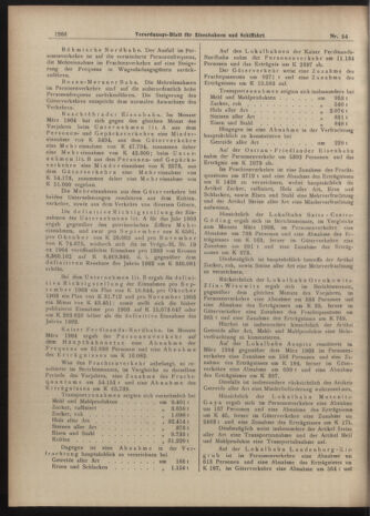 Verordnungs-Blatt für Eisenbahnen und Schiffahrt: Veröffentlichungen in Tarif- und Transport-Angelegenheiten 19040514 Seite: 14