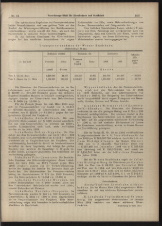 Verordnungs-Blatt für Eisenbahnen und Schiffahrt: Veröffentlichungen in Tarif- und Transport-Angelegenheiten 19040514 Seite: 5