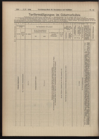 Verordnungs-Blatt für Eisenbahnen und Schiffahrt: Veröffentlichungen in Tarif- und Transport-Angelegenheiten 19040517 Seite: 14