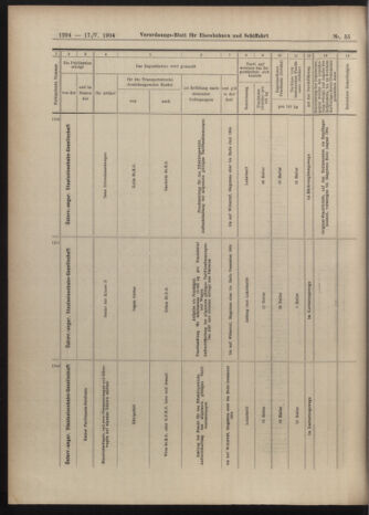 Verordnungs-Blatt für Eisenbahnen und Schiffahrt: Veröffentlichungen in Tarif- und Transport-Angelegenheiten 19040517 Seite: 18