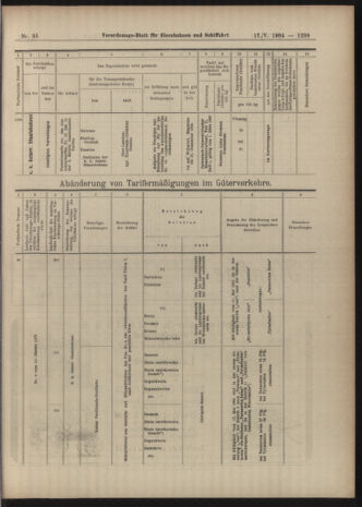 Verordnungs-Blatt für Eisenbahnen und Schiffahrt: Veröffentlichungen in Tarif- und Transport-Angelegenheiten 19040517 Seite: 23