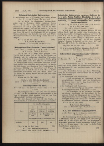 Verordnungs-Blatt für Eisenbahnen und Schiffahrt: Veröffentlichungen in Tarif- und Transport-Angelegenheiten 19040519 Seite: 10