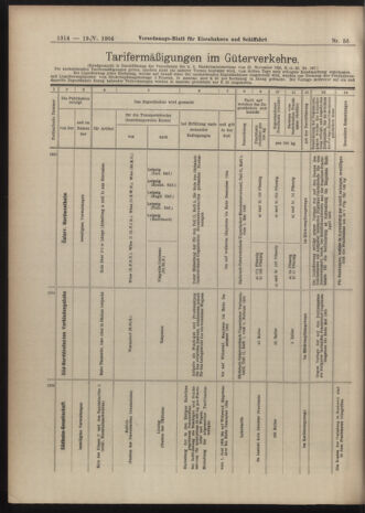 Verordnungs-Blatt für Eisenbahnen und Schiffahrt: Veröffentlichungen in Tarif- und Transport-Angelegenheiten 19040519 Seite: 14