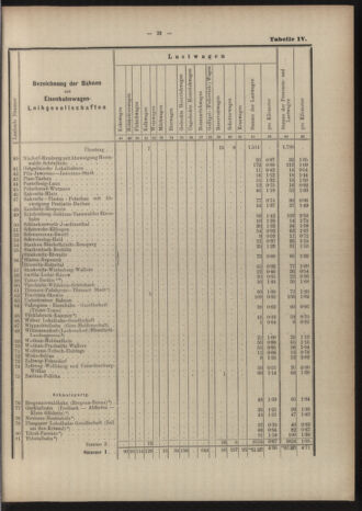 Verordnungs-Blatt für Eisenbahnen und Schiffahrt: Veröffentlichungen in Tarif- und Transport-Angelegenheiten 19040519 Seite: 43