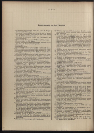 Verordnungs-Blatt für Eisenbahnen und Schiffahrt: Veröffentlichungen in Tarif- und Transport-Angelegenheiten 19040519 Seite: 48