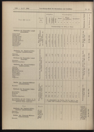 Verordnungs-Blatt für Eisenbahnen und Schiffahrt: Veröffentlichungen in Tarif- und Transport-Angelegenheiten 19040521 Seite: 10