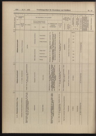 Verordnungs-Blatt für Eisenbahnen und Schiffahrt: Veröffentlichungen in Tarif- und Transport-Angelegenheiten 19040521 Seite: 16