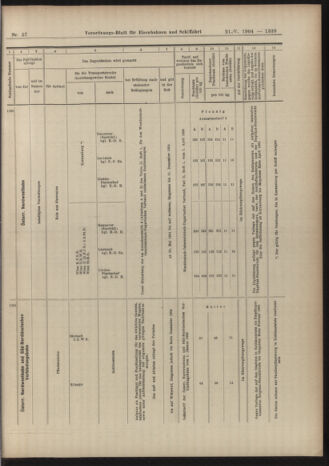 Verordnungs-Blatt für Eisenbahnen und Schiffahrt: Veröffentlichungen in Tarif- und Transport-Angelegenheiten 19040521 Seite: 19