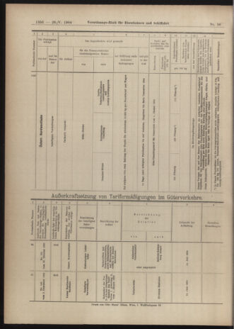 Verordnungs-Blatt für Eisenbahnen und Schiffahrt: Veröffentlichungen in Tarif- und Transport-Angelegenheiten 19040526 Seite: 16