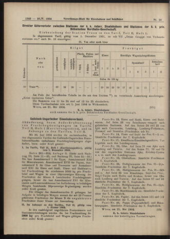 Verordnungs-Blatt für Eisenbahnen und Schiffahrt: Veröffentlichungen in Tarif- und Transport-Angelegenheiten 19040526 Seite: 6