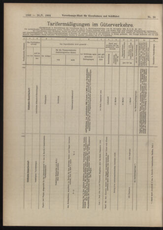 Verordnungs-Blatt für Eisenbahnen und Schiffahrt: Veröffentlichungen in Tarif- und Transport-Angelegenheiten 19040526 Seite: 8