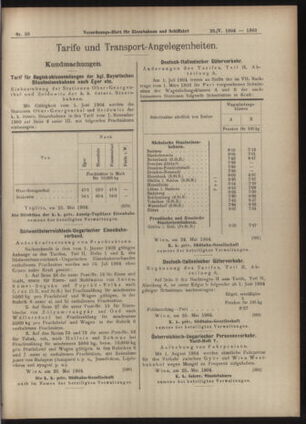 Verordnungs-Blatt für Eisenbahnen und Schiffahrt: Veröffentlichungen in Tarif- und Transport-Angelegenheiten 19040528 Seite: 7