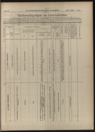 Verordnungs-Blatt für Eisenbahnen und Schiffahrt: Veröffentlichungen in Tarif- und Transport-Angelegenheiten 19040604 Seite: 7