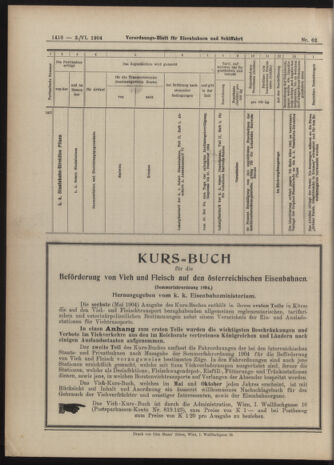 Verordnungs-Blatt für Eisenbahnen und Schiffahrt: Veröffentlichungen in Tarif- und Transport-Angelegenheiten 19040604 Seite: 8