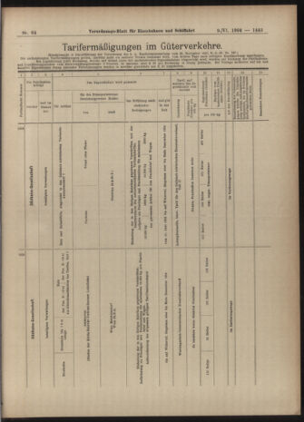 Verordnungs-Blatt für Eisenbahnen und Schiffahrt: Veröffentlichungen in Tarif- und Transport-Angelegenheiten 19040609 Seite: 11