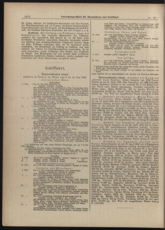 Verordnungs-Blatt für Eisenbahnen und Schiffahrt: Veröffentlichungen in Tarif- und Transport-Angelegenheiten 19040611 Seite: 18