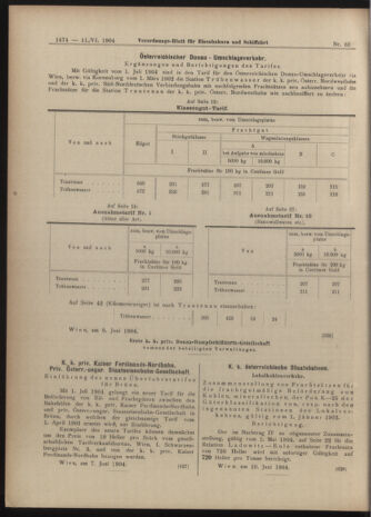 Verordnungs-Blatt für Eisenbahnen und Schiffahrt: Veröffentlichungen in Tarif- und Transport-Angelegenheiten 19040611 Seite: 22