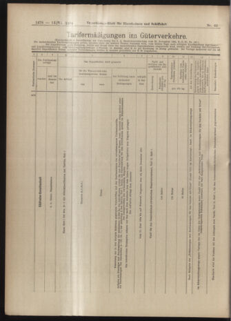 Verordnungs-Blatt für Eisenbahnen und Schiffahrt: Veröffentlichungen in Tarif- und Transport-Angelegenheiten 19040611 Seite: 26