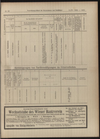 Verordnungs-Blatt für Eisenbahnen und Schiffahrt: Veröffentlichungen in Tarif- und Transport-Angelegenheiten 19040611 Seite: 31