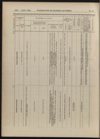 Verordnungs-Blatt für Eisenbahnen und Schiffahrt: Veröffentlichungen in Tarif- und Transport-Angelegenheiten 19040614 Seite: 16