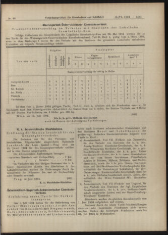 Verordnungs-Blatt für Eisenbahnen und Schiffahrt: Veröffentlichungen in Tarif- und Transport-Angelegenheiten 19040614 Seite: 9