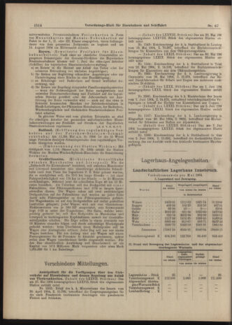 Verordnungs-Blatt für Eisenbahnen und Schiffahrt: Veröffentlichungen in Tarif- und Transport-Angelegenheiten 19040616 Seite: 10