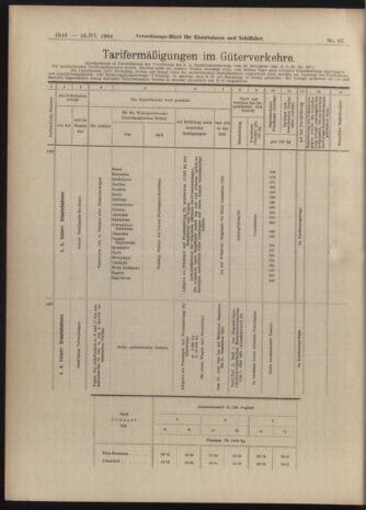 Verordnungs-Blatt für Eisenbahnen und Schiffahrt: Veröffentlichungen in Tarif- und Transport-Angelegenheiten 19040616 Seite: 12