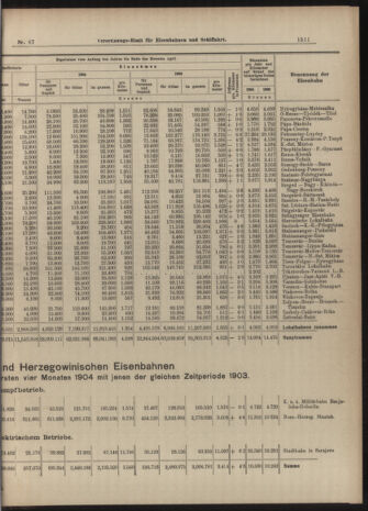 Verordnungs-Blatt für Eisenbahnen und Schiffahrt: Veröffentlichungen in Tarif- und Transport-Angelegenheiten 19040616 Seite: 7