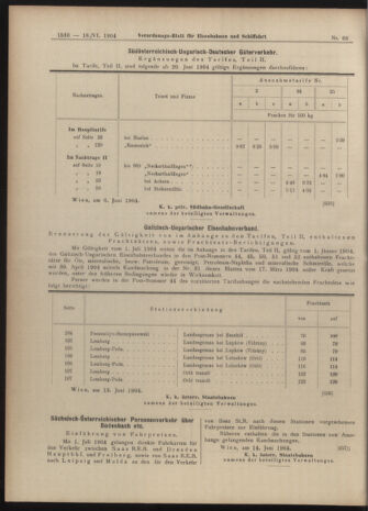 Verordnungs-Blatt für Eisenbahnen und Schiffahrt: Veröffentlichungen in Tarif- und Transport-Angelegenheiten 19040618 Seite: 10