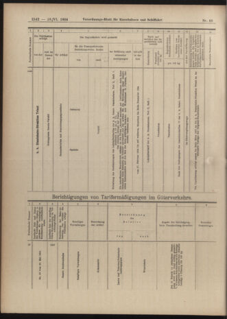 Verordnungs-Blatt für Eisenbahnen und Schiffahrt: Veröffentlichungen in Tarif- und Transport-Angelegenheiten 19040618 Seite: 22